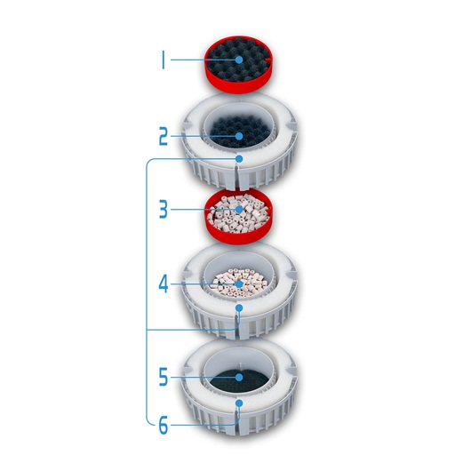 Fluval FX6 High Performance Canister Aquarium Filter - Image 4